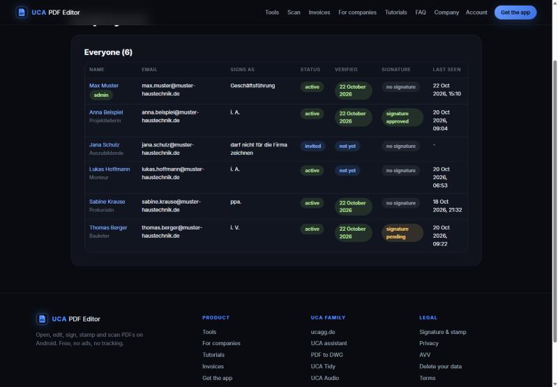 Employees: signing authority, verification, signatures